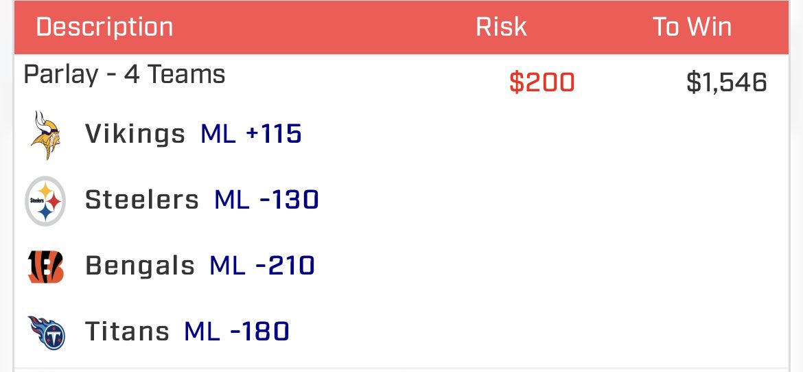 SummitBets's tweet image. NFL STRAIGHTS

Vikings +2.5
Titans -3
Bengals/Browns o47

4-Teamer ML +773