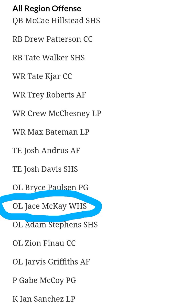 Super Thankful to be placed on the all region 4 first team offense. So glad to represent Westlake and region 4 the best in Utah. <a href="/WestlakeFootbal/">Westlake Football</a> <a href="/CoachVili/">Vili Halasima</a> <a href="/MorningsideEdu/">Morningside University</a> <a href="/CoachMattUlrich/">Coach-Matt Ulrich</a> <a href="/CoachJaseBooty/">Jase Butorac</a> <a href="/MooseB90/">Moose Bingham</a> <a href="/SUUtbirds/">Southern Utah University</a> <a href="/UtahTechFB/">Utah Tech Football</a> <a href="/levelupelitesFB/">Level Up Elite FB</a>