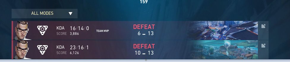 0:2 vs @cryptovagg today 🙄
We are out of <a href="/grunexcom/">Grunex</a> challenge

GG