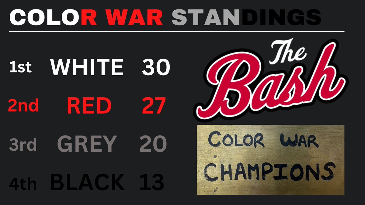 Congrats to Team White as they are crowned this year's Color War Champions! 

#TheBash X #WarriorWay