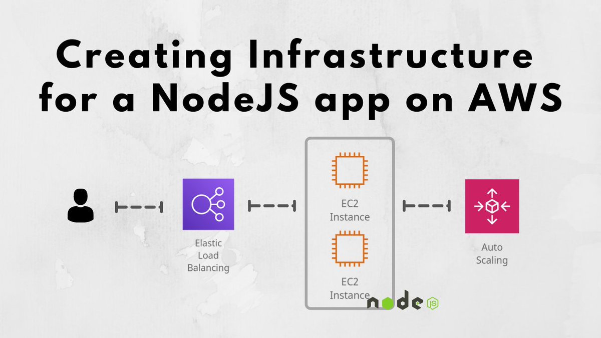 NPK206701's tweet image. artsofcoding.blogspot.com/2022/12/create… #node #nodejs #nodejsapp