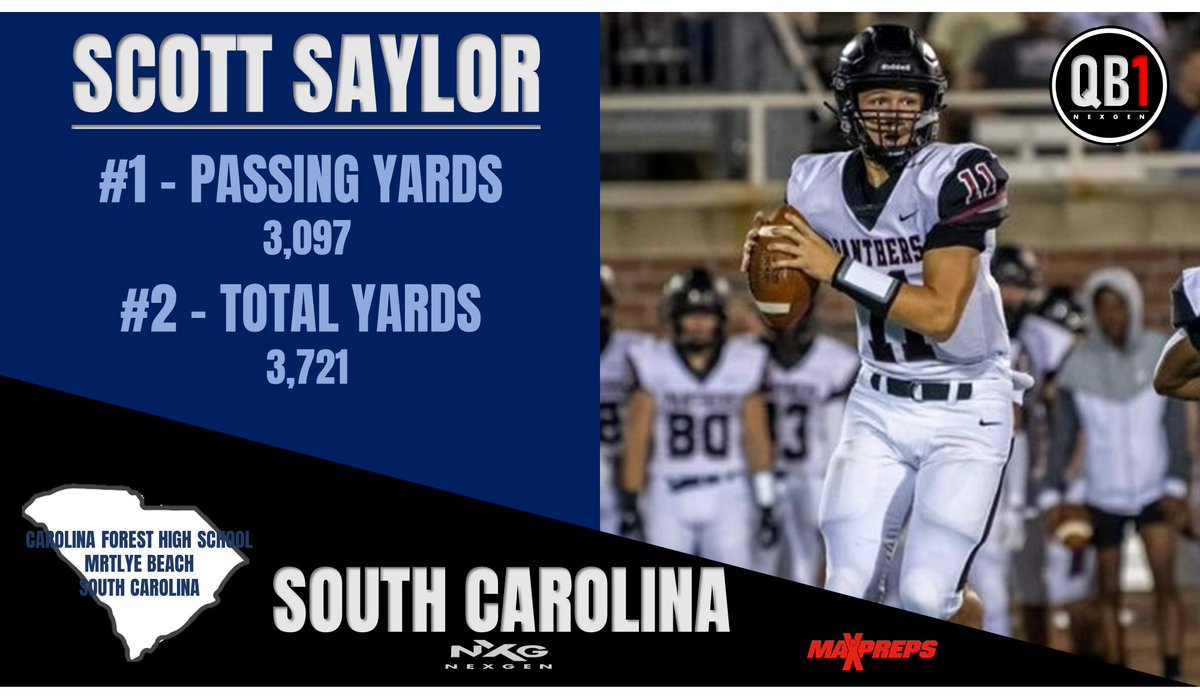 NXG State Stat Leaders...
South Carolina
2023 QB Scott Saylor <a href="/ScottSaylor_11/">Scott Saylor</a> 
Carolina Forest HS (Myrtle Beach-South Carolina)
#1 Passing Yards - 3,097
#2 Total Yards - 3,721