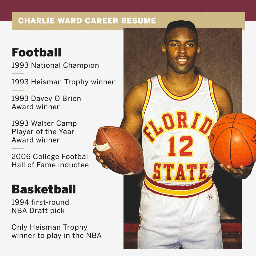 Drew on Twitter "RT On this day 29 years ago, Charlie