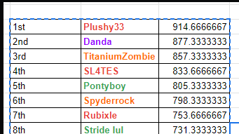 Plushy33 tweet media