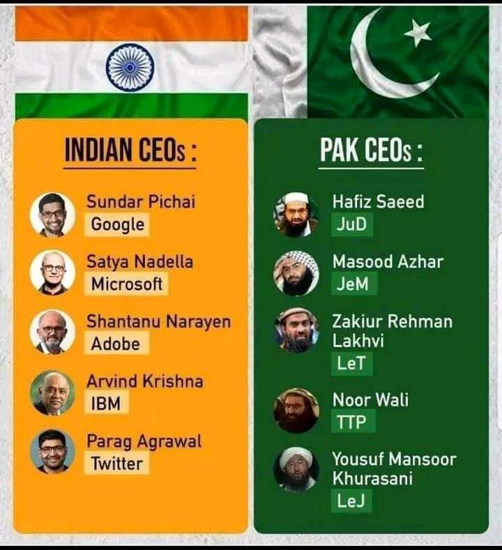 rohitkhan059's tweet photo. Indian CEOs and PAKISTAN CEOs 😄😄😄 @UnitedNationsRU @UN @sundarpichai @satyanadella @ArvindKrishna @paraga @Twitter @elonmusk @PakPMO #Pakistan #terrorism #India @PMOIndia https://t.co/uLNpIp5yCr