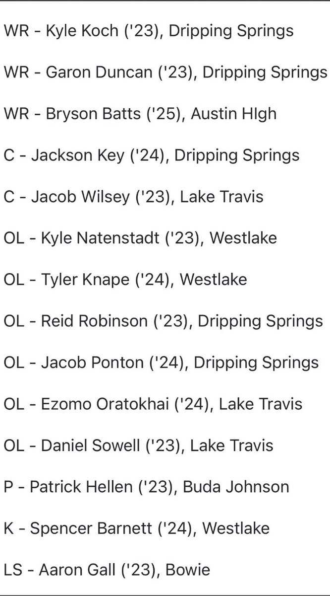 Honored to be first team all district. Very proud of my teammates on this list as well!!! <a href="/JacksonKey05/">Jackson Key</a> <a href="/Kylekoch_/">Kylekoch7</a> <a href="/ReidRobinson05/">Reid Robinson</a> @GaronDuncan <a href="/CoachT_Marshall/">Trevor Marshall</a>