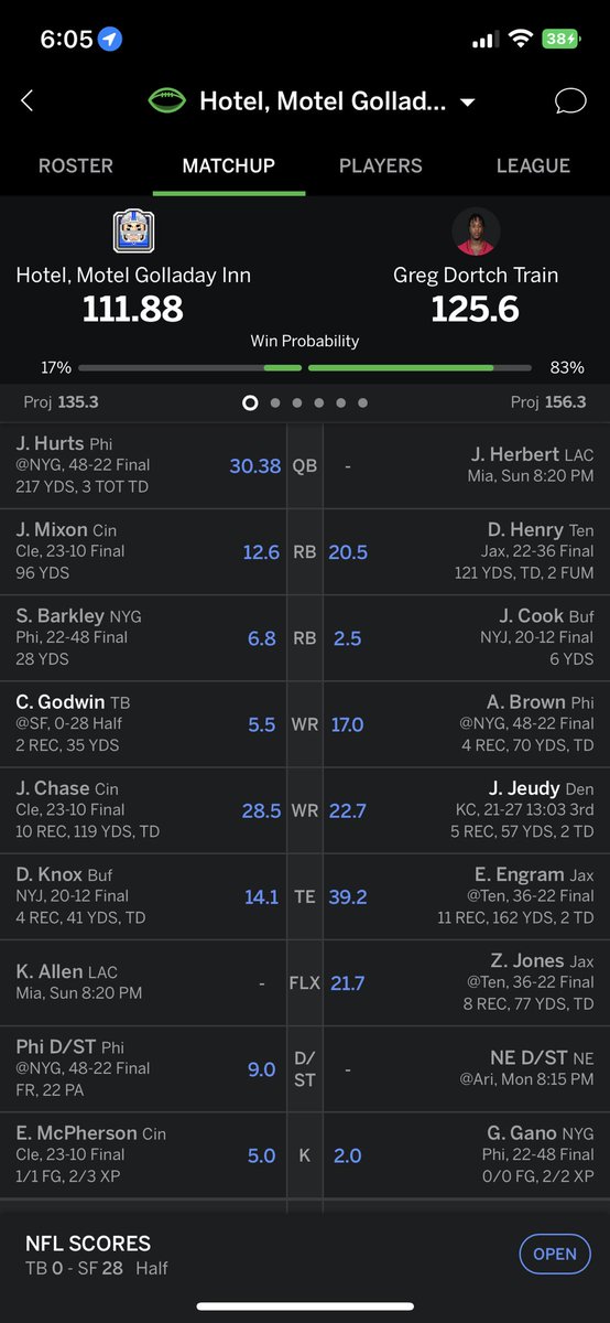 YNWbslime_stan's tweet photo. Win to get in in a 12 team league. Evan Engram may haunt me for the rest of my life (and I painfully watched what he did as a giant) https://t.co/0ce6AwLk8j