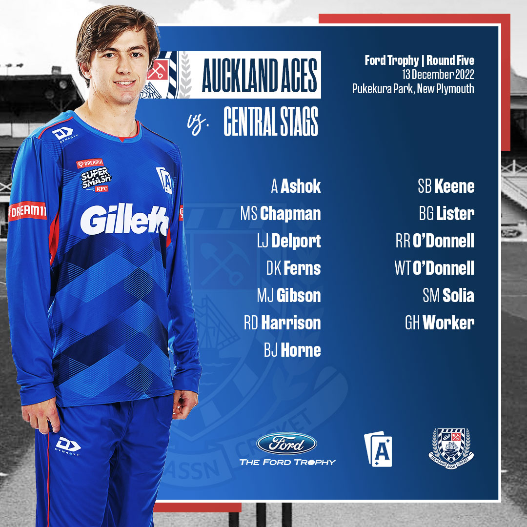 aucklandcricket's tweet photo. SQUAD ANNOUNCEMENT | Matt Gibson joins the ACES for the dual showdowns with @CentralStags at Pukekura Park, New Plymouth.
Live from 11am tomorrow, free entry. Live scoring and streaming available at https://t.co/wAXoqEs8hL
#TeamAuckland ๐๐ต https://t.co/prK66Hqzbl