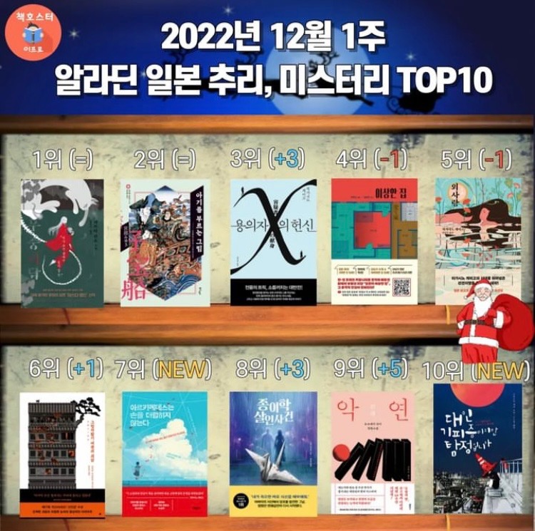 三津田信三 on Twitter