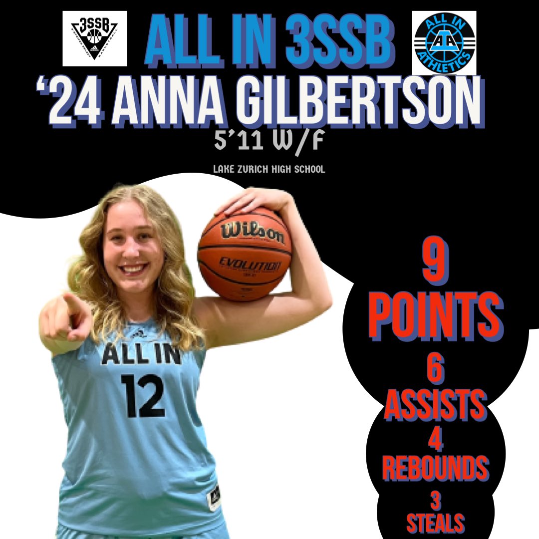 ALL IN Elite Girls 3SSB on Twitter "ALL IN 2024 Anna Gilbertson had a