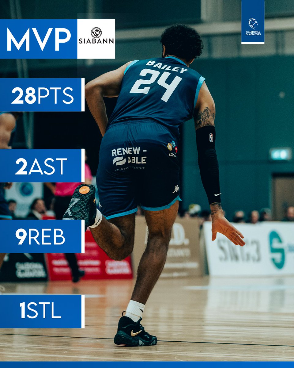 BBL | Jeremiah played out his skin tonight! 🤯

Tonights MVP sponsor is Siabann Skincare, check them out! 👉 siabann.com 

#KnowOurName #WeAreCaledonia #GoGladiators #BritishBasketball