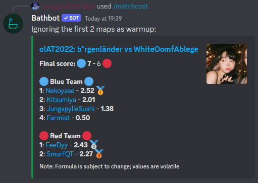 esayoken's tweet photo. JUST WON MY FIRST BADGE G FUCKING G!!!!! HUUUGE THANKS TO MY TEAM AND THANKS FOR ALL THE BELIEVERSS!11!
❤️@ezakimust
❤️@Jungspylie
TILTING FOR THE WINNNN https://t.co/QXz0CUUAa9