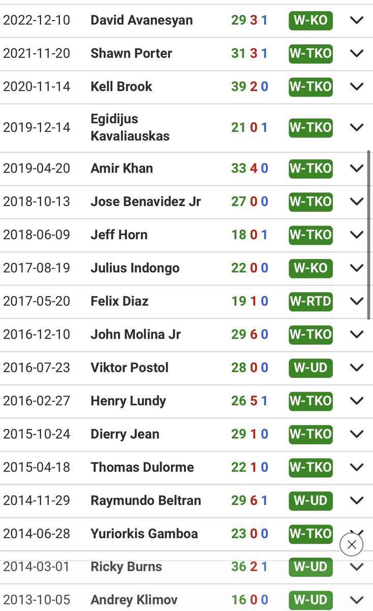 NationalThreatt's tweet photo. I mean just look at the levels of opponent!! 35 year old Yoo π #Crawfraud #CrawfordAvanesyan #Spence https://t.co/ZzSuOCWrje