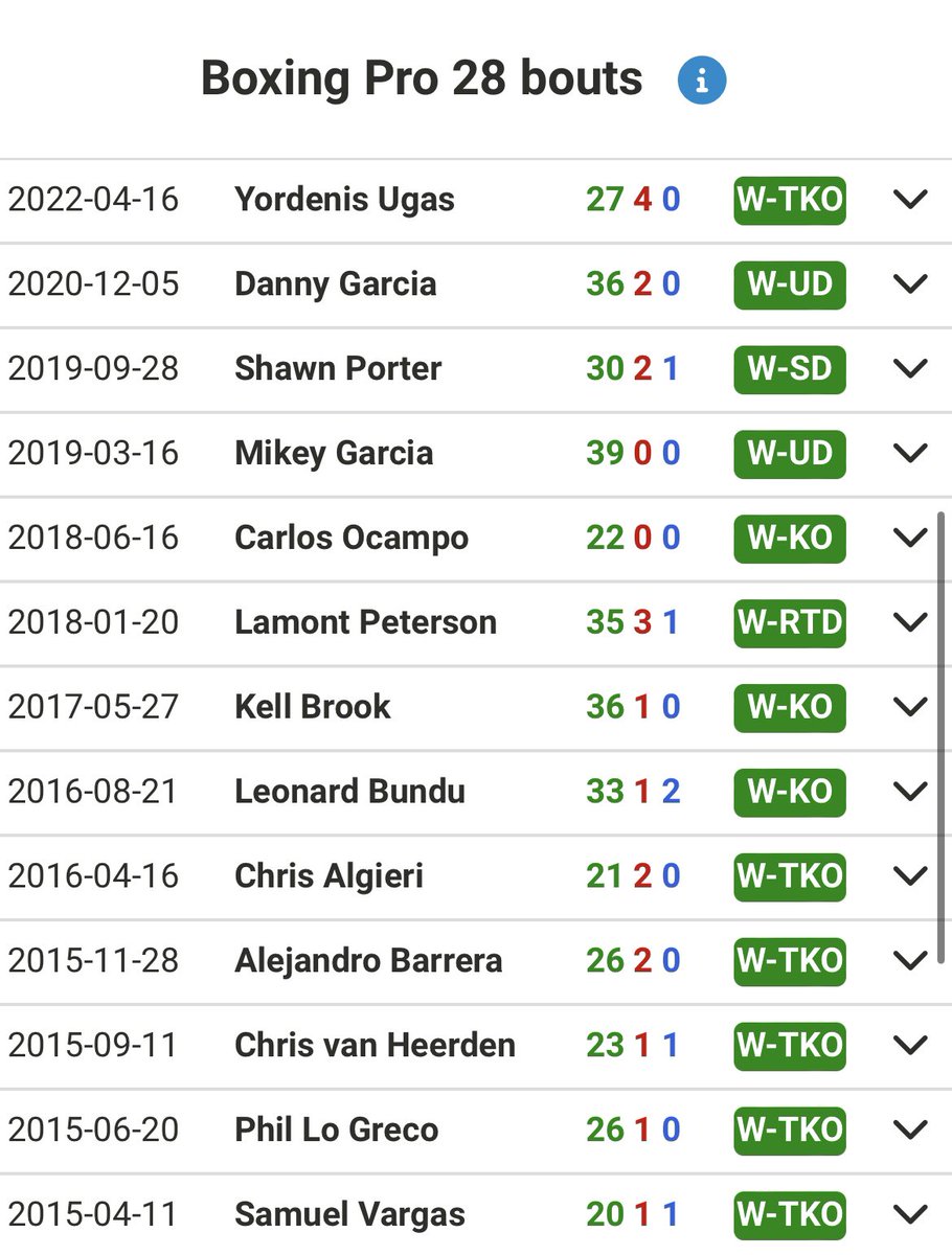 NationalThreatt's tweet photo. I mean just look at the levels of opponent!! 35 year old Yoo π #Crawfraud #CrawfordAvanesyan #Spence https://t.co/ZzSuOCWrje