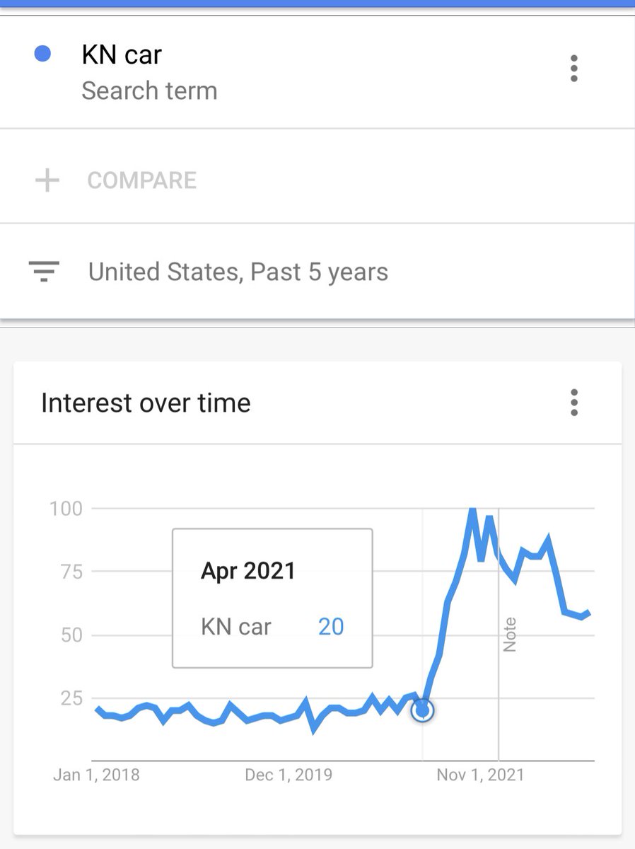 Ben Gilbert tweet media