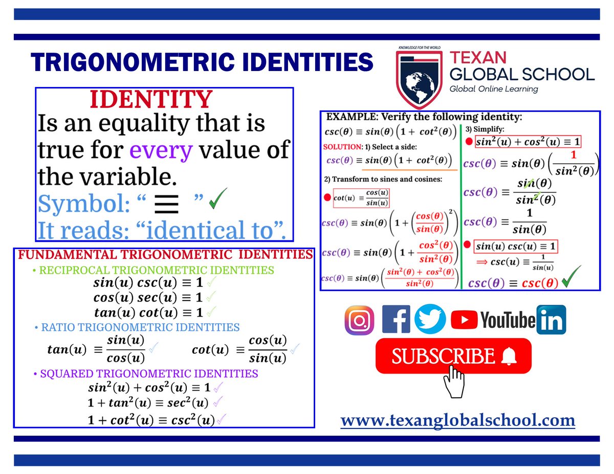 TexanGlobSchool's tweet photo. Just sharing this resource of trigonometric identities with proofs and examples.
VIDEO: https://t.co/yIeWR9AUQX
YouTube: https://t.co/gkTRcdNRDW
Trigonometry workshop: https://t.co/UcXDibP0qB
#Trigonometry #Identity #TrigonometricIdentity #VerifyIdentities
#Proof #ProofIdentities https://t.co/WnIJ7fDDfW
