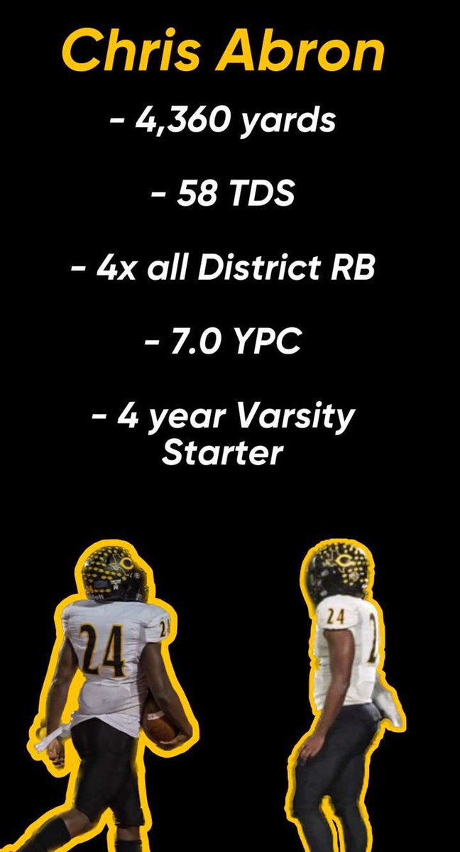 Thank you Crandall for the best 4 years of football I could ask for. This sport has changed my life for the better. Thank you class of 23’ for everything! Cant wait to see what god has in store for Me. Where’s home 🏠? Recruitment 100% open!!! 👀
