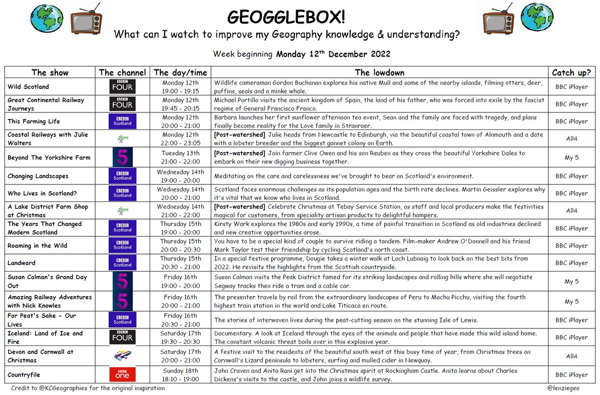 lenziegeo's tweet photo. A busy #geogglebox to get your teeth into in the run up to the holidays 📺👀🌍 JC https://t.co/Ig5GaY3vbd