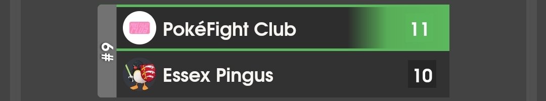 Essex Pingus tweet media