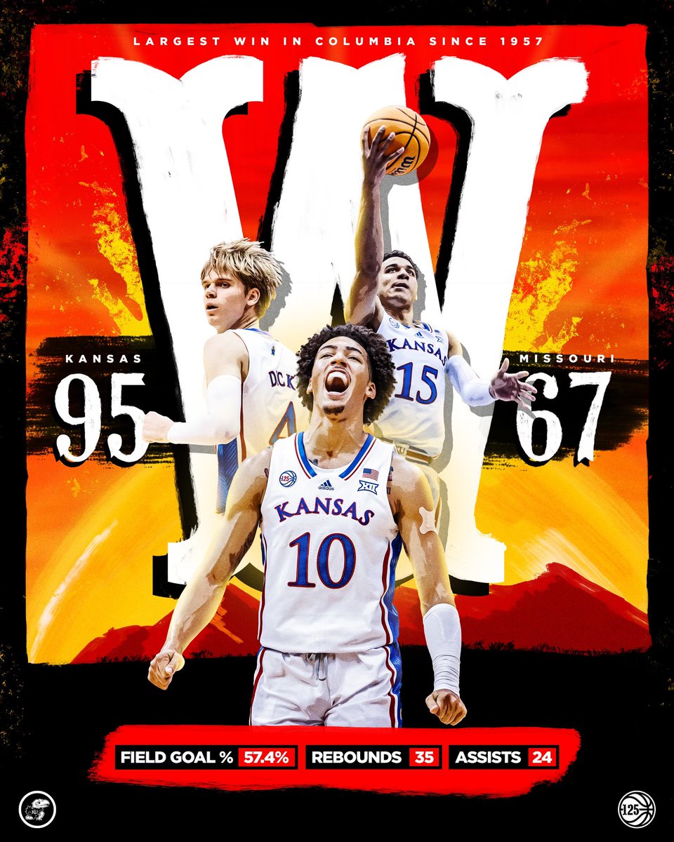 KUHoops's tweet image. Largest win in Columbia since 1957 😎