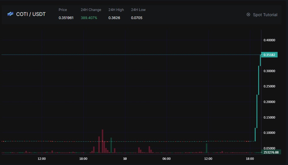 BestPumpsss's tweet photo. #Crypto  #Bitcoin #BTC 
Good day/night, Ladies and GM's. I want you to see these screenshots! That's our last pump signals!
Every customer managed to earn big money! Our signals are free for all!
Seems too good to be true? Just check our Telegram channel:
https://t.co/DErqKh8G1G https://t.co/vzLfGN3k4q