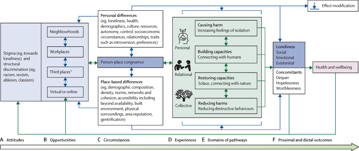 Thomas Astell-Burt tweet media