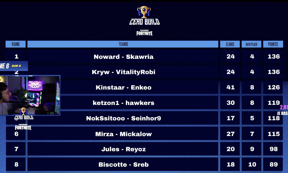 H(N)oward tweet media