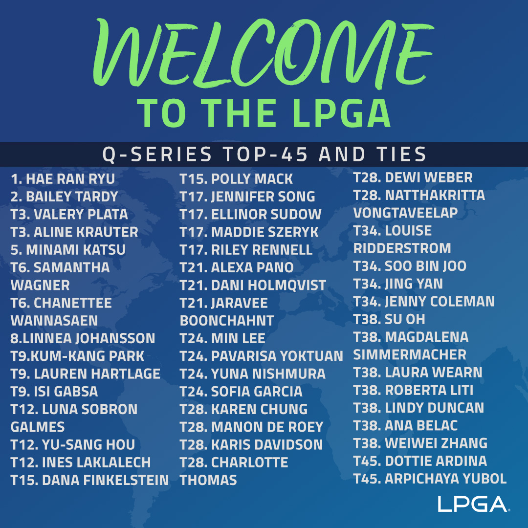 LPGA's tweet image. Q-Series is in the books. ☑️

Welcome to the LPGA! 🙌

@EpsonTour | @EpsonAmerica
