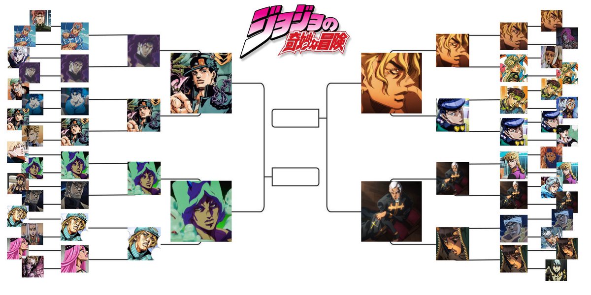 neoIip's tweet photo. Congratulations to the winners!! now it's time for semifinals!! we’re near to the end and to the beginning of the poll for the women cast this time 👀 https://t.co/9LF0gzqDak