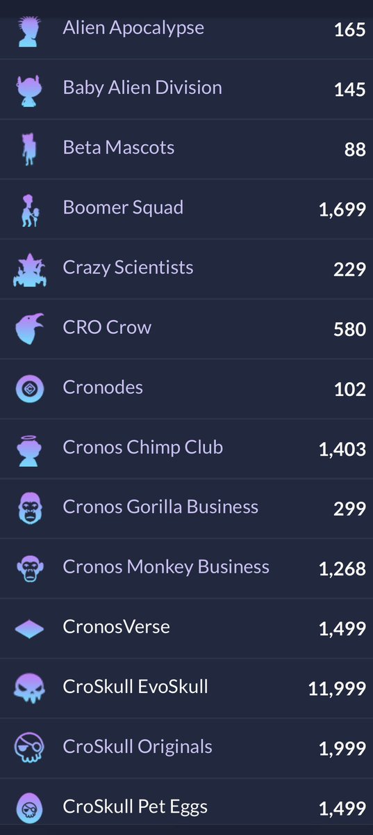 Brumogen's tweet photo. #cronosfloors
Hope you all had a great weekend #crofam
@CronosChimpClub - floor is so strrrrong!!! https://t.co/ouzXnNtpEH
