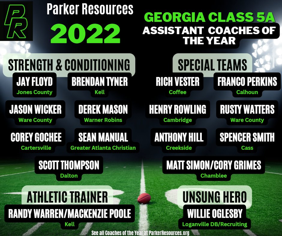 ParkerResources's tweet photo. Congratulations to our 2022 Georgia High School Class 5A Strength &amp; Conditioning, Special Teams, and Unsung Hero Coach of the Year.  Also, Athletic Trainer of the Year.  If you know them, tag them and congratulate them! https://t.co/tSlnR4jMva