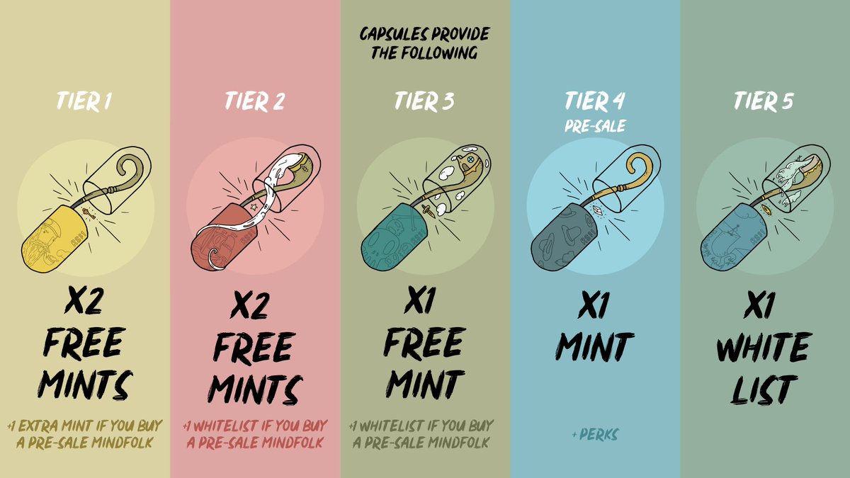 mindfolkART's tweet photo. Two paths to join #TheRenaissance holy folks:

👉Get the Capsule of your choice on @MagicEden 
🔗https://t.co/aKgGkxrKo0

👉Or join discord and turn twitter 🔔 on.... https://t.co/k6Szjm2jn1