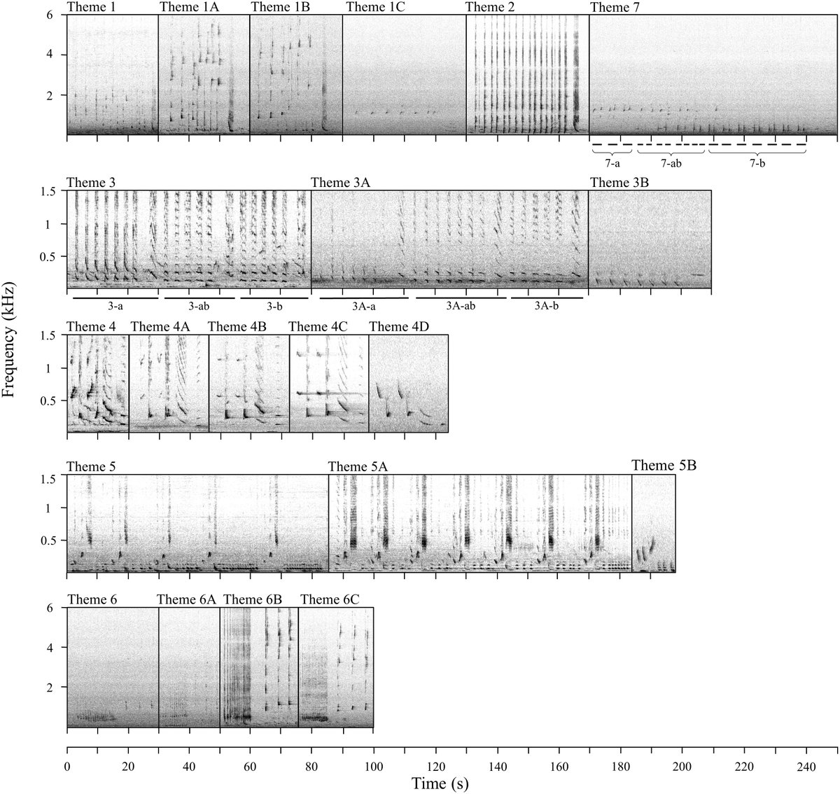 Saskia Cathrin Tyarks (Martin) tweet media