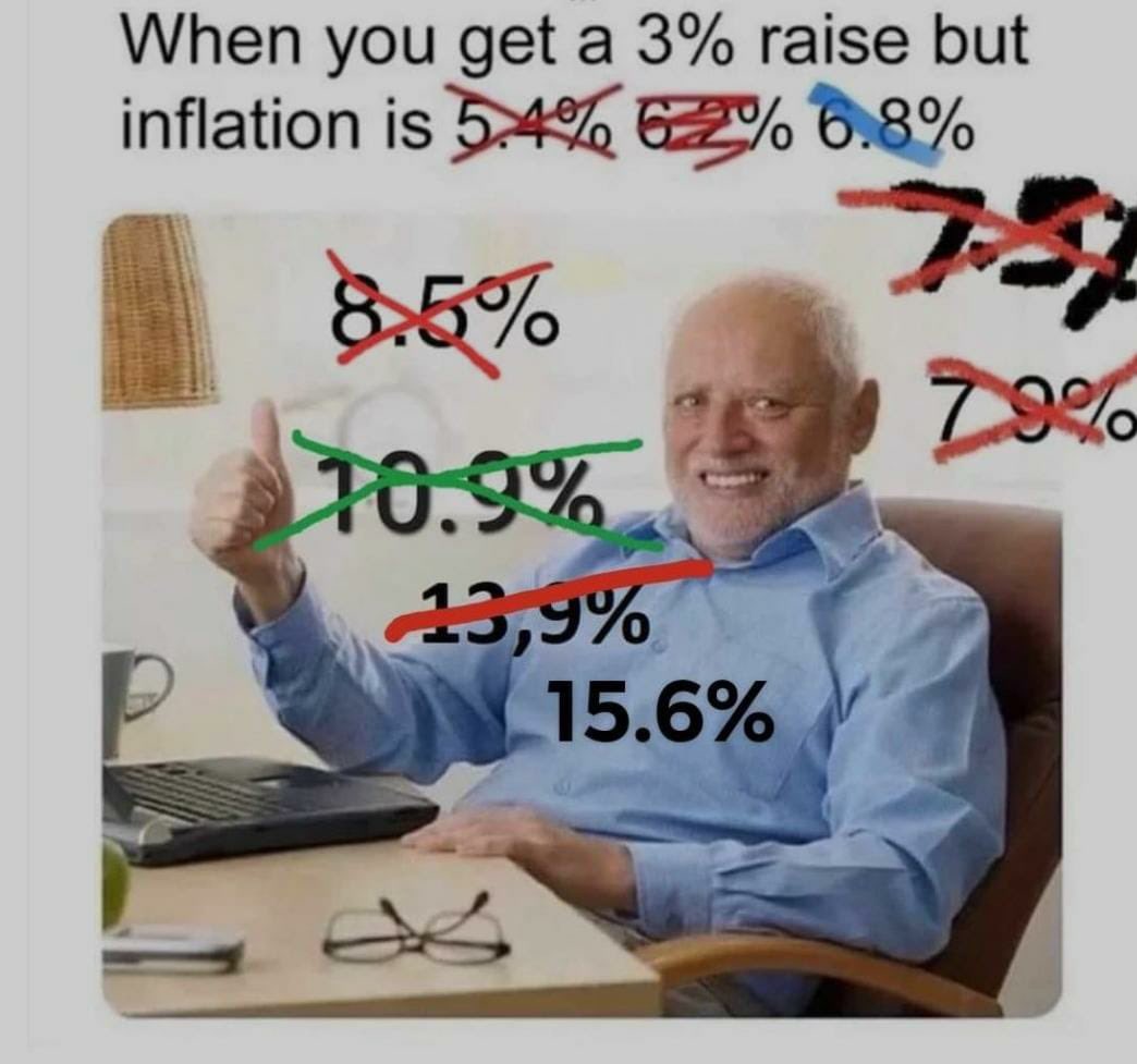 UniteQUB's tweet photo. Every once in a while you stumble across something that is just so perfect to share #WhenTheMemeIsPerfect #PayriseNow #FairPayForFairWork #RespectTheWorker https://t.co/yiw9qUDRYs