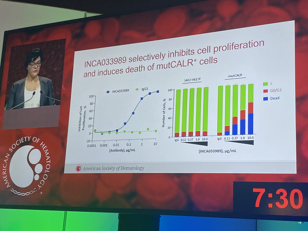 beth_psaila's tweet image. Such exciting data for patients with CALRmut MPNs. A great example of how industry-academia collaborations can accelerate development of novel therapies. Lovely work from Edimara Reis and colleagues @Incyte @hitchcock_lab @isabelle_plo and others