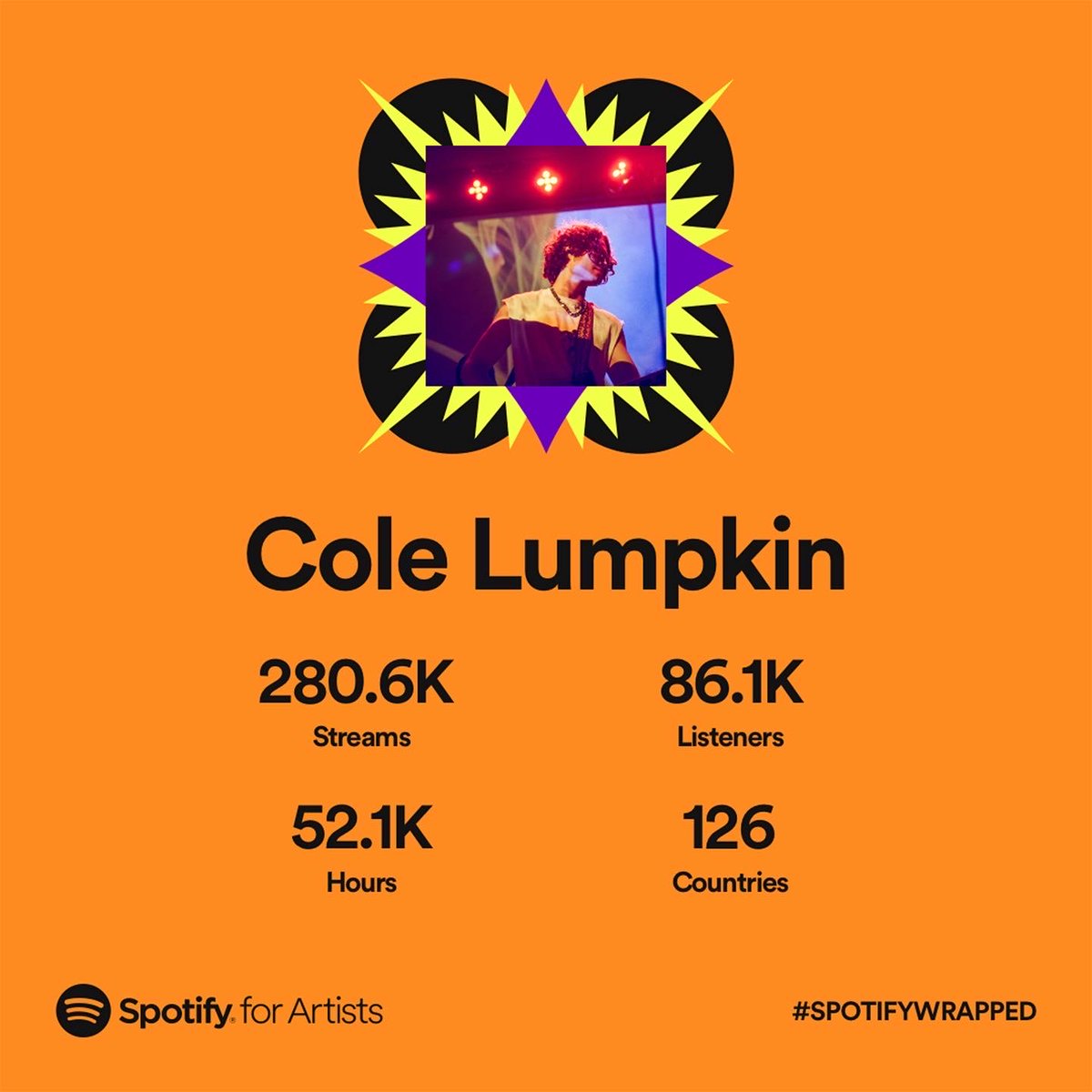 ColeLumpkin's tweet photo. THANK YOU!!!!
forever thankful that all you provide me with the power to do this for a living and thriving <3
oodles of new music enroute https://t.co/IhCN213us9