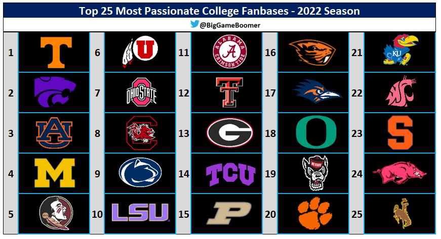 Big Game Boomer tweet media