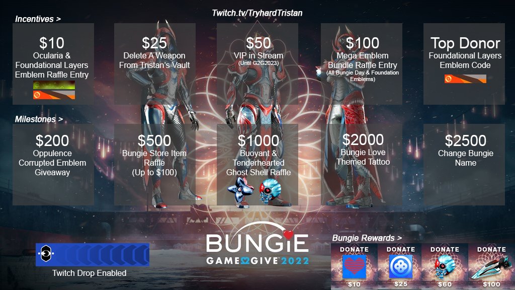 TryhardTristan's tweet photo. 🔴Game2Give Stream is LIVE!

Raising money for the Little Lights while grinding some Destiny 2.
Come Delete some of my weapons cause I need that vault space XD

Donate here: https://t.co/AZHgnSl34e https://t.co/NFFZZpir8O