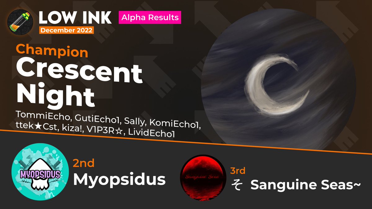 Inkling Performance Labs on Twitter "Low Ink December 2022 has