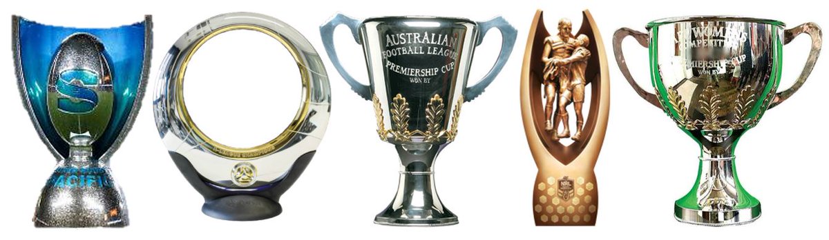 Rounding out the #ABST2022 Top 5 - #1 <a href="/crusadersrugby/">Crusaders</a> <a href="/SuperRugby/">Super Rugby Pacific</a>  #2 <a href="/MelbourneCity/">Melbourne City FC</a> <a href="/aleaguemen/">Isuzu UTE A-League</a>  #3@GeelongCats <a href="/AFL/">AFL</a>  #4 <a href="/PenrithPanthers/">Penrith Panthers 🐾</a> <a href="/NRL/">NRL</a>  #5 <a href="/melbournefc/">Melbourne Demons</a> <a href="/aflwomens/">AFL Women's</a> . All current or recent #Champions and long-term performers. <a href="/platassetmgmt/">Platinum Asset Mgmt</a> zcu.io/8ZbM