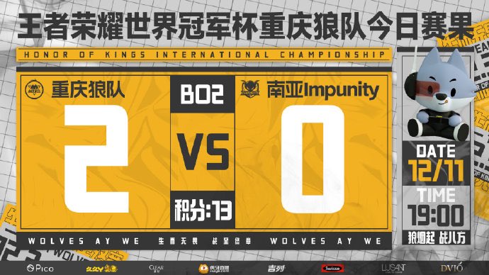 WolvesHok_Fans's tweet image. 2022 KIC group stage games
Chongqing Wolves 2:0 YaLLa
Chongqing Wolves 2:0 Impunity
Chongqing Wolves 2:0 Shanghai EDG.M
point:16
Advance to the quarter finals with the result of being the first in Group B.
Go Go Go Wolves!!!