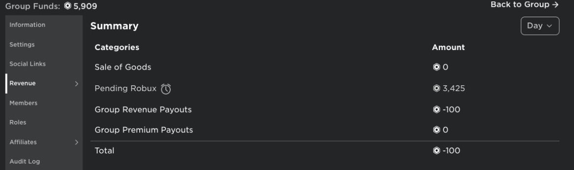 2K robux giveaway 🎁
Rules;
Follow me &amp; <a href="/hearts4allyy/">allyy ᥫ᭡</a> 🎧
Like ❤️
Retweet 🌀
Comment ✅ (optional)
Tag friends 💟 (optional)
Turn notifs on 🔔 (optional)
That’s all ❤️❤️
Gl everyone!
Ends at 350-400 likes 👀