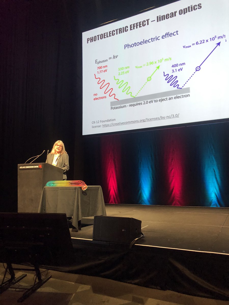 AIP Congress Official tweet media