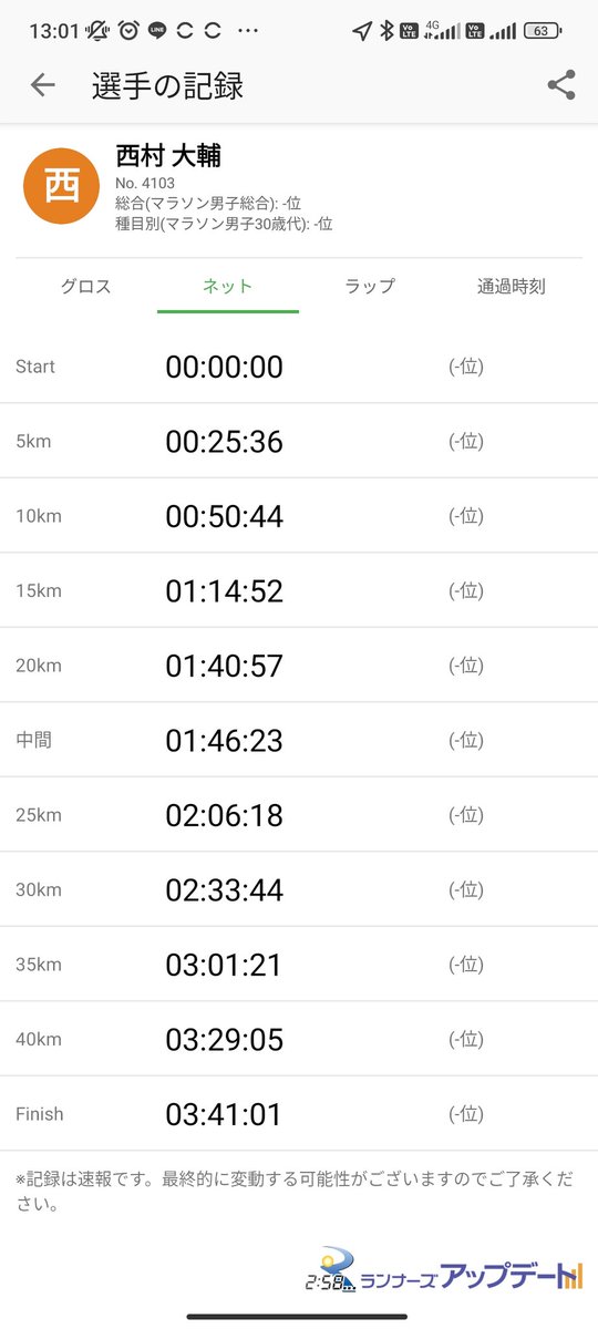 370　２歳娘　パワフルすぎる tweet media