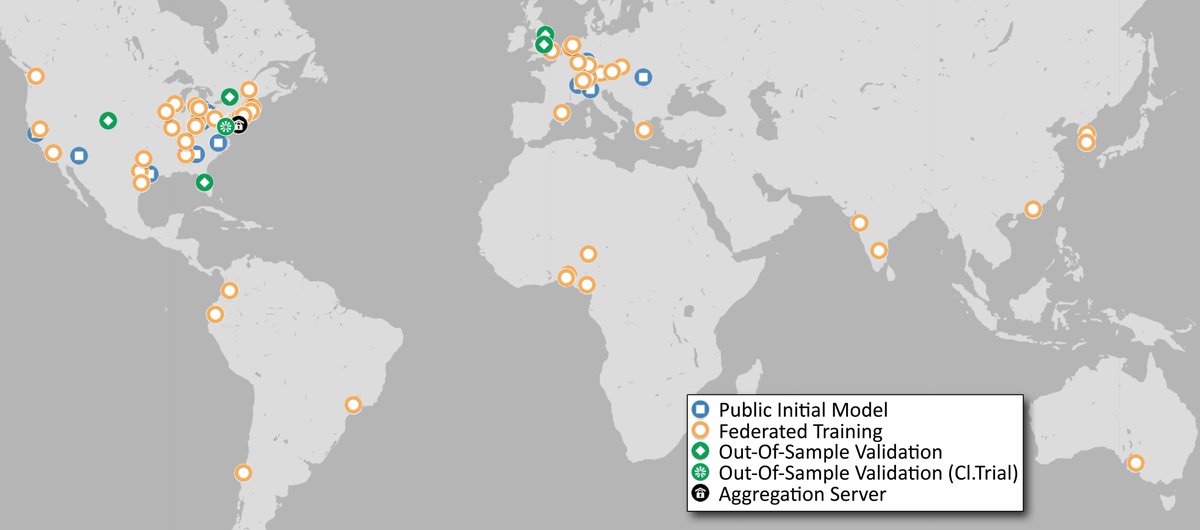 Spyridon Bakas (@spyridonbakas) on Twitter photo 6000 accesses in <7 days!
#Federated #MachineLearning enabling the largest #Glioblastoma study to date, without sharing patient data
<a href="/NatureComms/">Nature Communications</a>: nature.com/articles/s4146…
#OpenSource #NCIITCR @NCIDataSci <a href="/FeTS_AI/">Federated Tumor Segmentation (FeTS) Initiative</a> #OpenFL
#Healthcare #AI
#OpenScience <a href="/MeRAQi_lab/">The MeRAQI Lab</a> <a href="/IntelAI/">Intel AI</a> <a href="/Penn/">Penn</a> 6000 accesses in <7 days!
#Federated #MachineLearning enabling the largest #Glioblastoma study to date, without sharing patient data
<a href="/NatureComms/">Nature Communications</a>: nature.com/articles/s4146…
#OpenSource #NCIITCR @NCIDataSci <a href="/FeTS_AI/">Federated Tumor Segmentation (FeTS) Initiative</a> #OpenFL
#Healthcare #AI
#OpenScience <a href="/MeRAQi_lab/">The MeRAQI Lab</a> <a href="/IntelAI/">Intel AI</a> <a href="/Penn/">Penn</a>