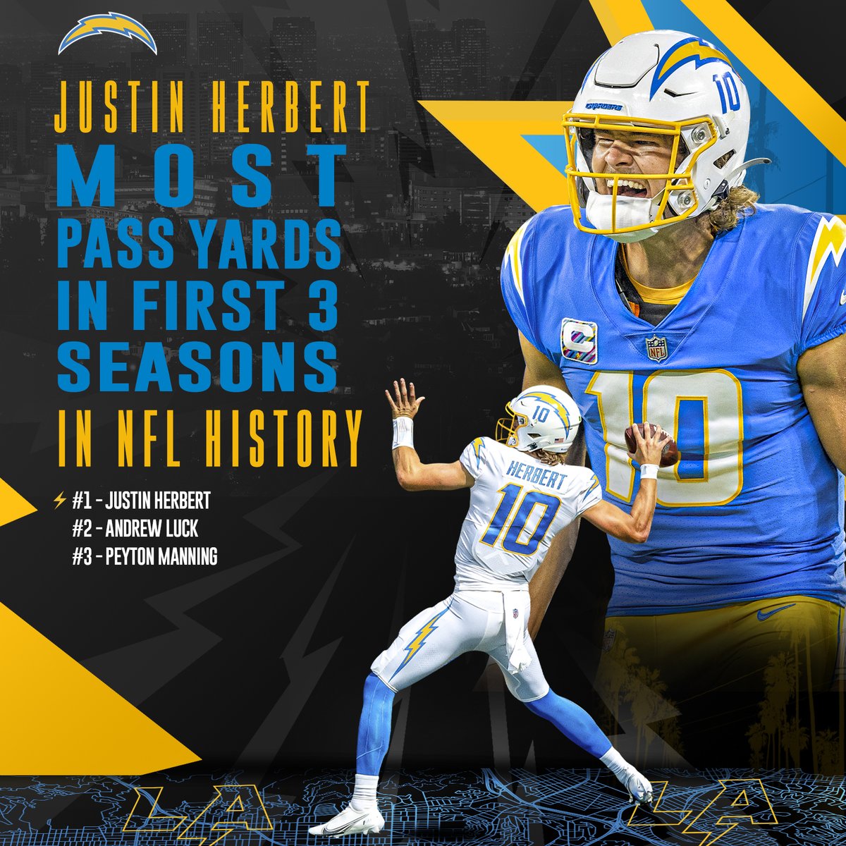 chargers's tweet photo. is that good?? 

#ProBowlVote + #JustinHerbert https://t.co/aSzP56M6Go