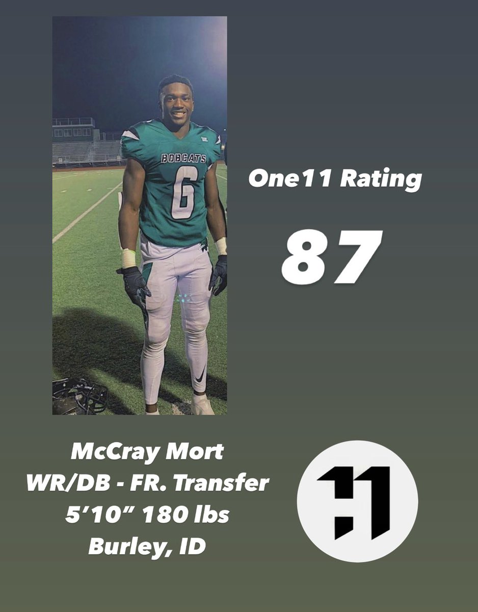 Check out <a href="/MortMccray/">McCray Mort</a> who just received a One11 (<a href="/One11Recruiting/">One11 Recruiting</a>) official grade of *87* overall. 

McCray possesses elite breakaway speed and quickness. This Freshman Transfer WR/DB from Burley, Idaho is a stud!

Have a look ⬇️

hudl.com/video/3/110818…