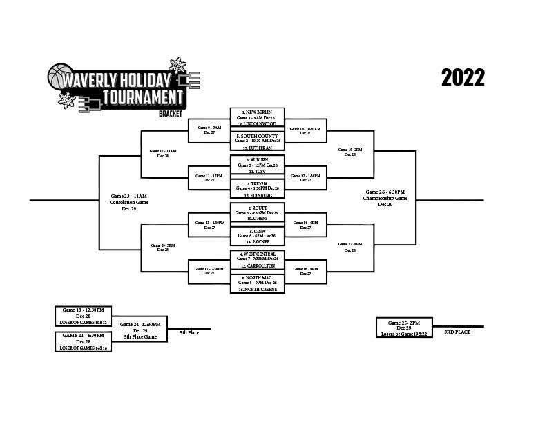 South County Athletics on Twitter "Official Waverly2022 Holiday