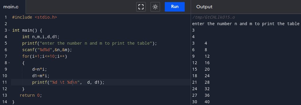 xrajneeshdojo's tweet photo. #50daysfdsa #dsabootcamp #java #learninpublic
Day 14:Today I practiced these questions in the compiler and check the pseudo code it was correct or not. Firstly, I have done this with C language after it I will do with java. This week I only do questions practice.Thanks @kunalstwt https://t.co/oOg4172YEg